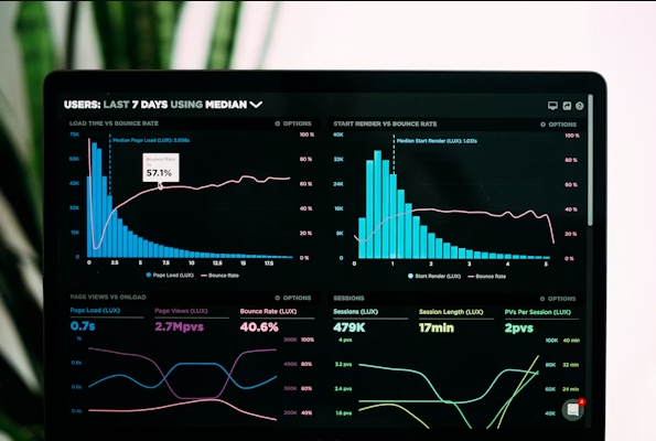 Self-Service Dashboard
